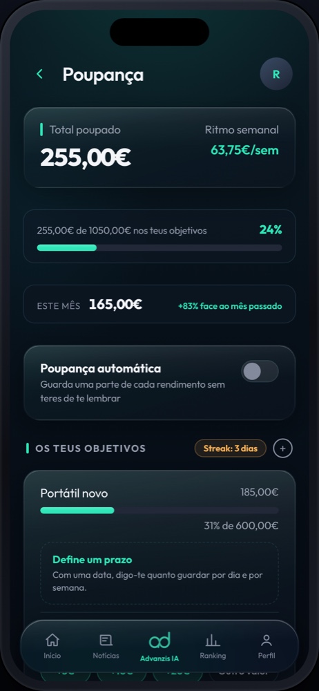 Ecrã de poupança: total poupado, ritmo semanal e objetivos com barra de progresso.